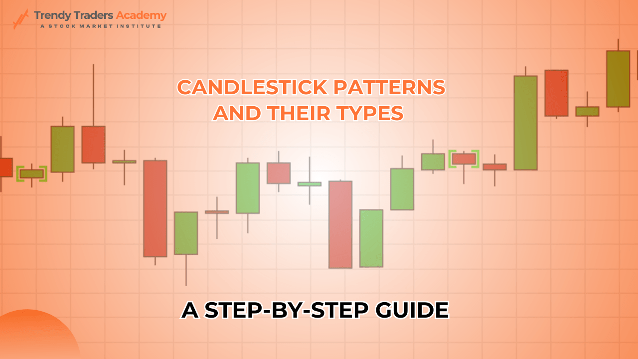 How many Candlestick patterns are there