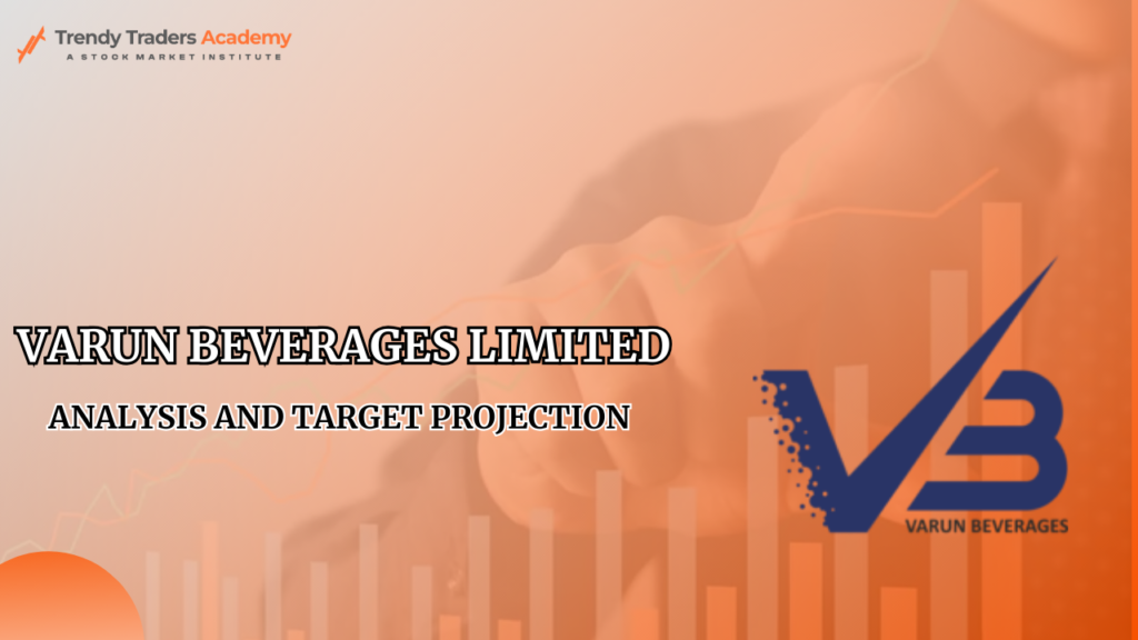 Varun Beverages Share Price : Analysis & Projection