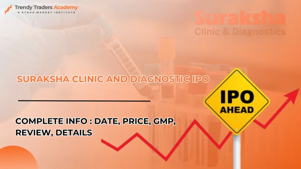 Suraksha Diagnostics IPO GMP, Dates and Details