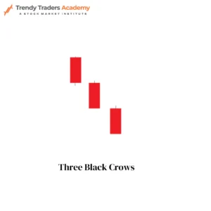 Three Black Crows