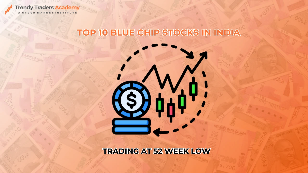 Top 10 blue chip stocks in india at 52 week low