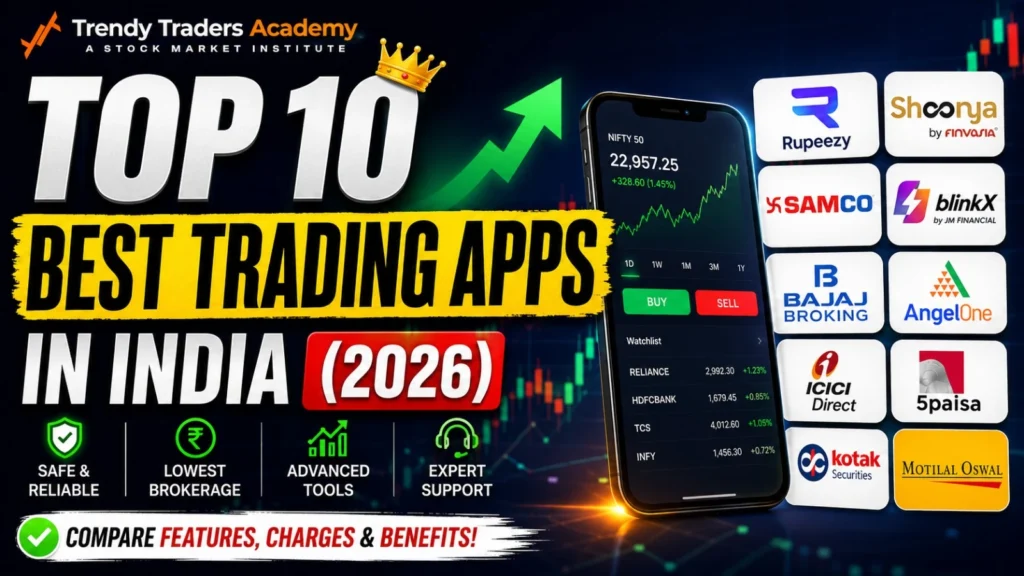 best trading app in india