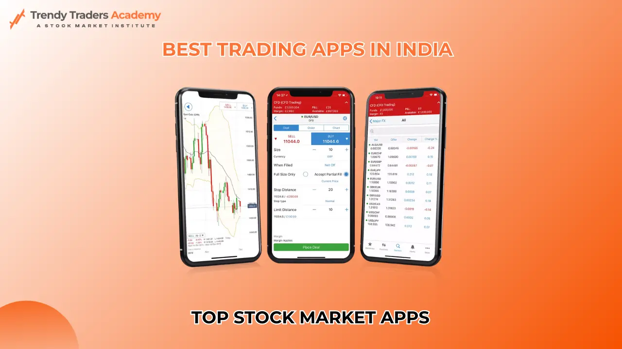 Top 10 Best Trading App in India