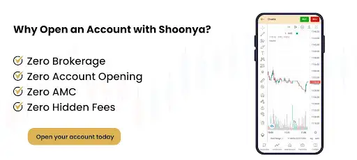 Shoonya
