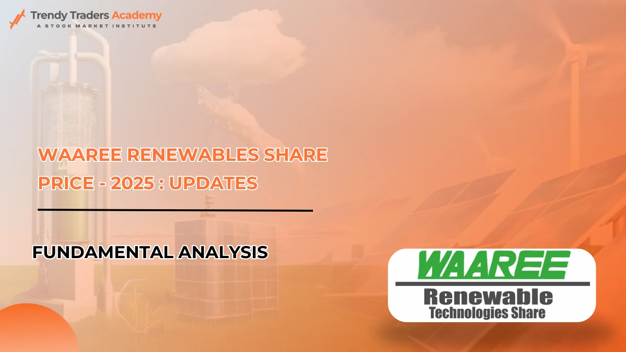 Waaree Renewables Share price 2025