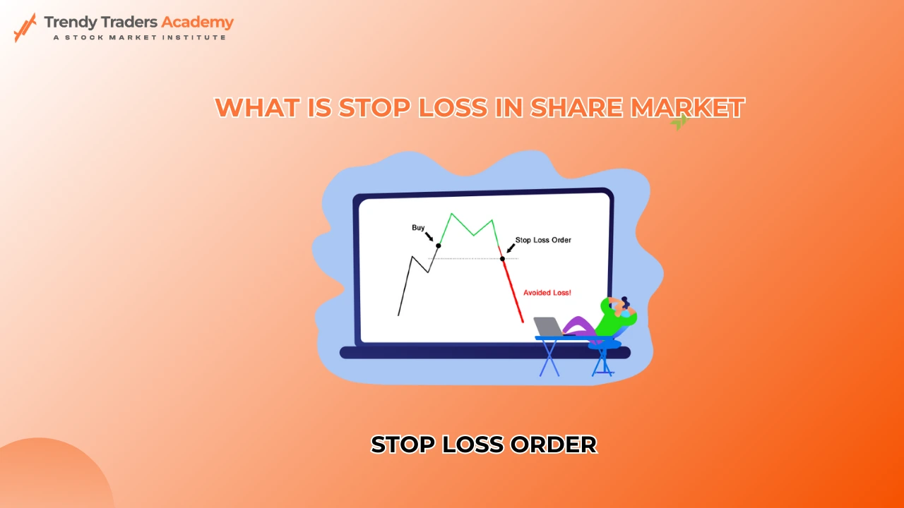 What is Stop loss in Share Market