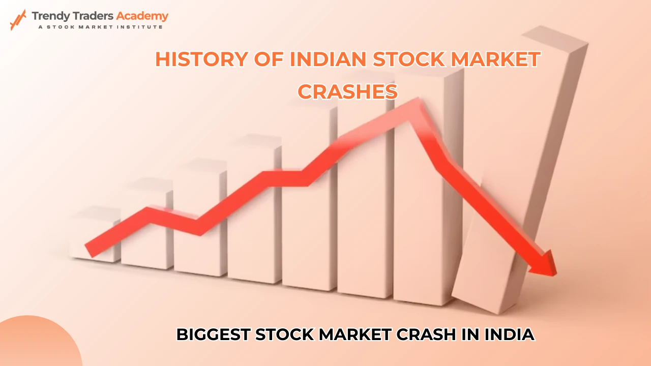 indian stock market crashes history