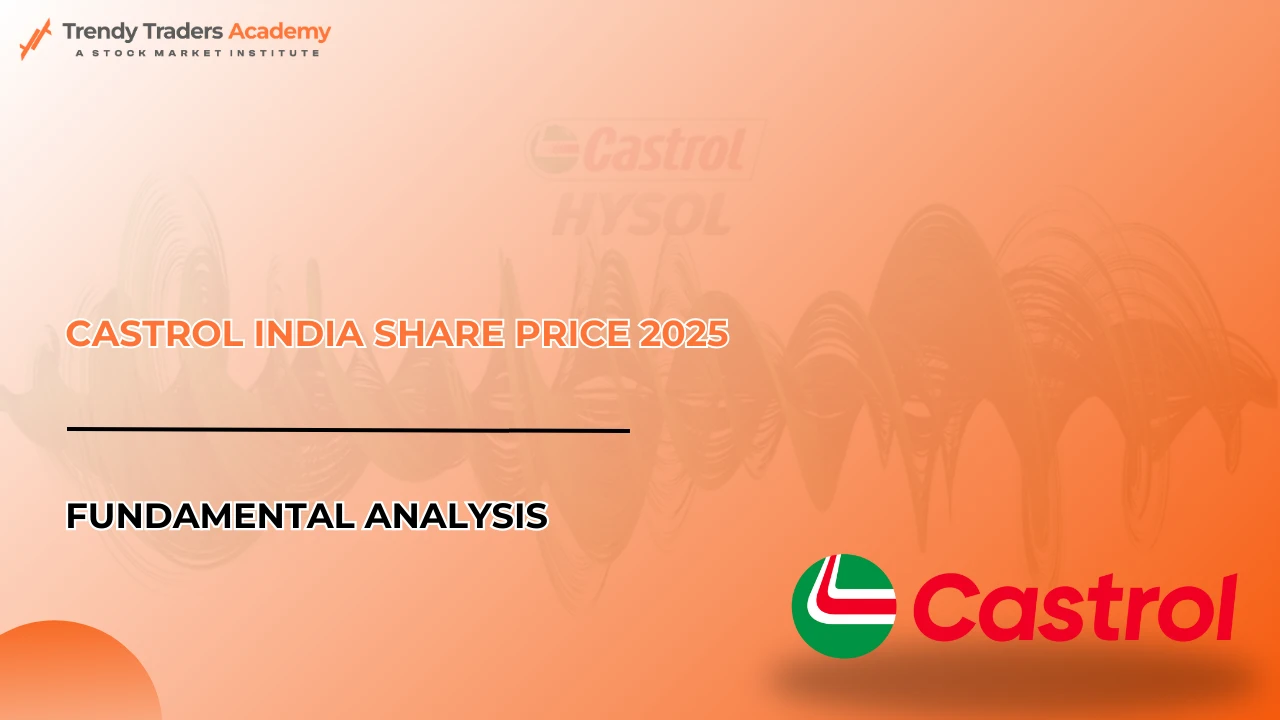 Castrol india share price 2025