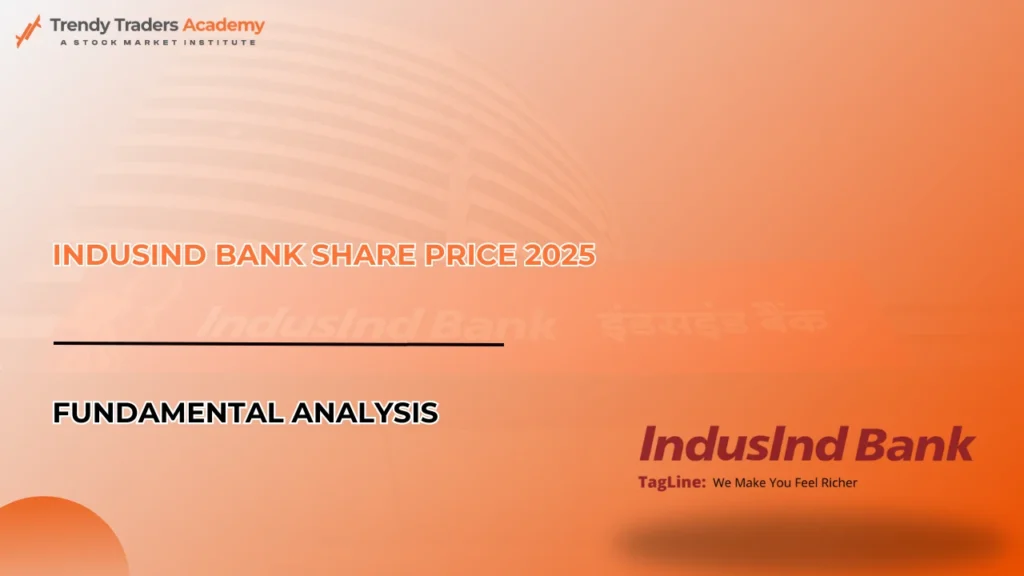 Indusind bank share price 2025 Fundamental Analysis