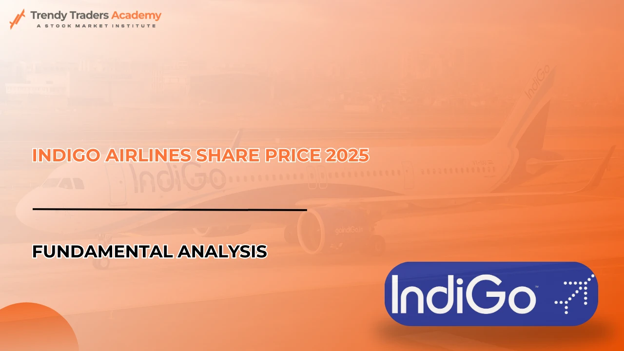 indigo airlines share price