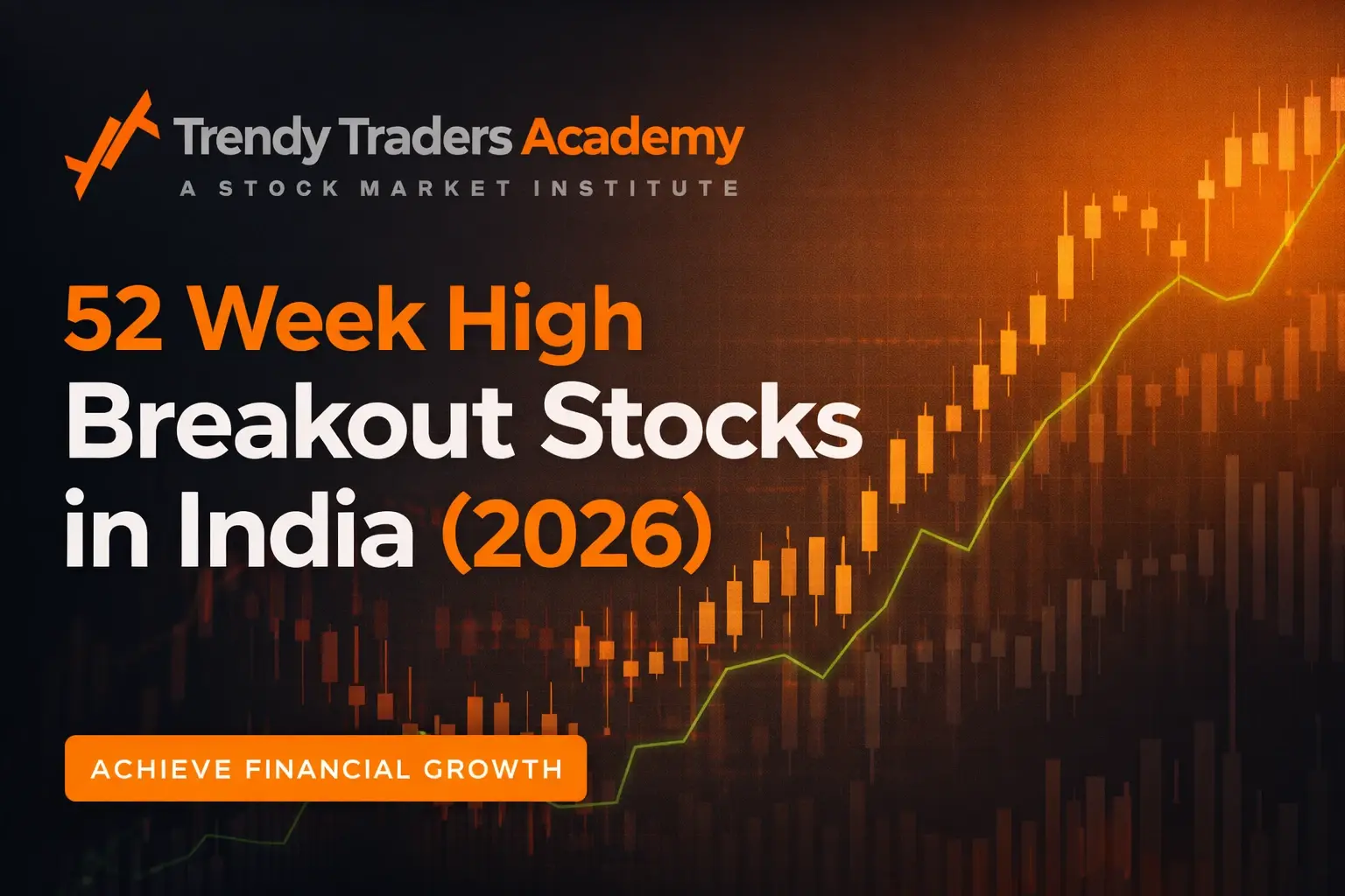 52 week high breakout stocks