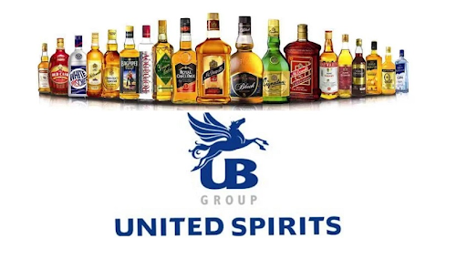 Best Liquor Stocks in India 2025 | Top Alcohol Picks 2 United spirits ltd