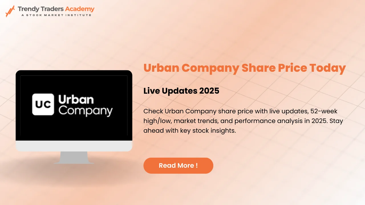 Urban Company Share Price