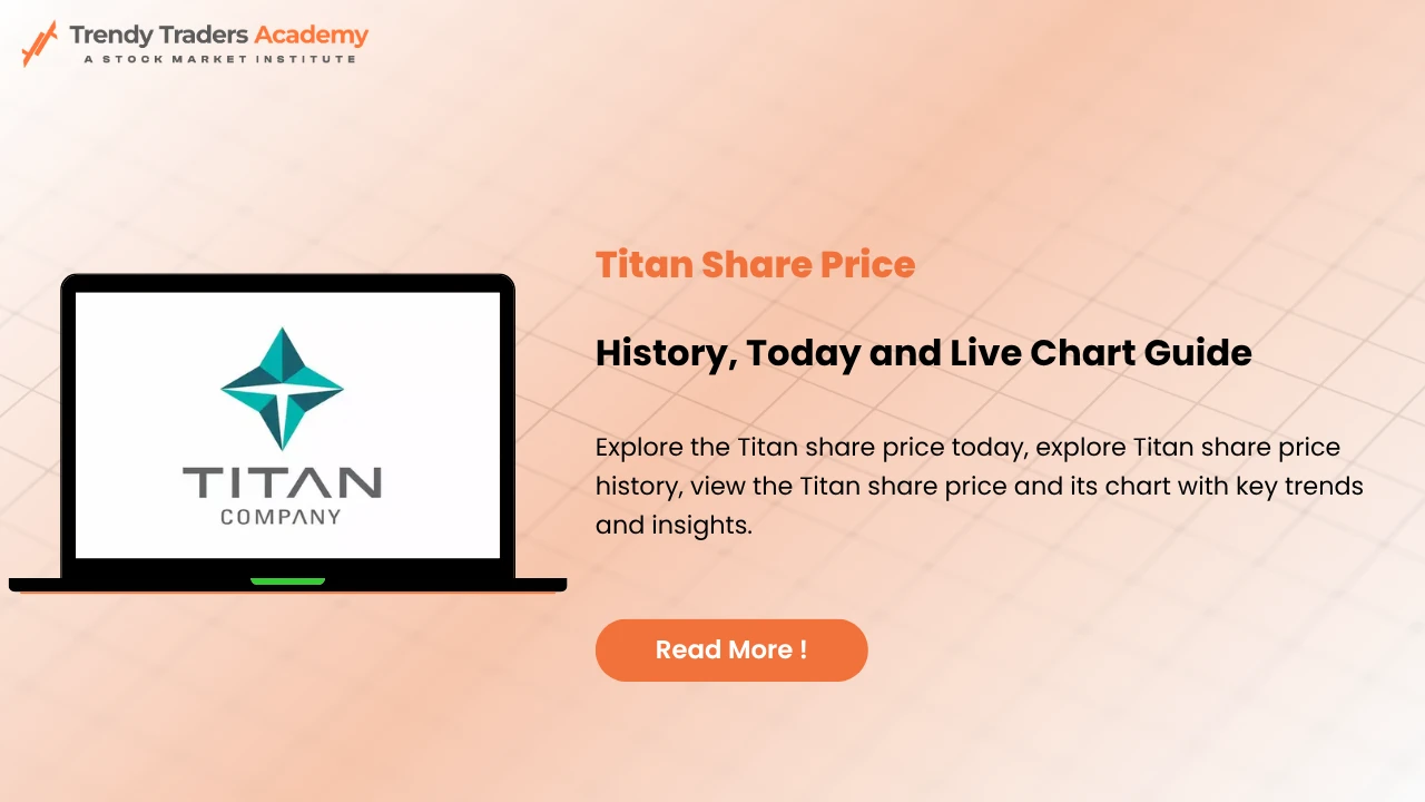 Titan Share Price