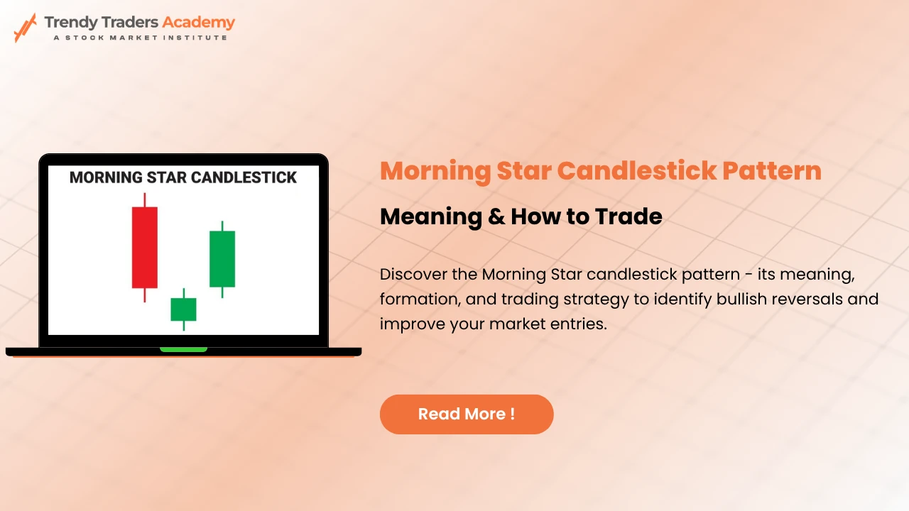 Morning Star Candlestick Pattern