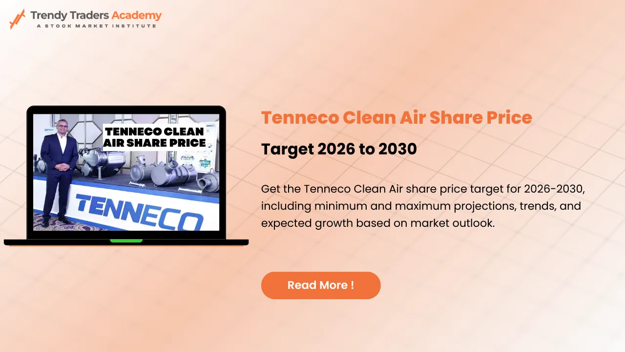 Tenneco Clean Air Share Price