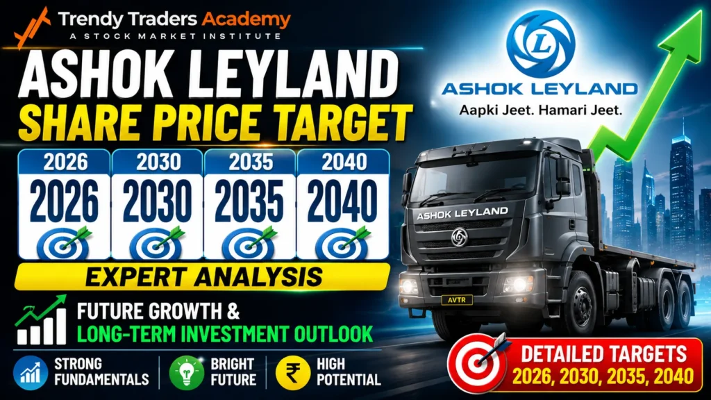 Ashok Leyland Share Price Target 2026, 2030, 2035, 2040 1 Ashok Leyland Share Price Target 2026, 2030, 2035, 2040