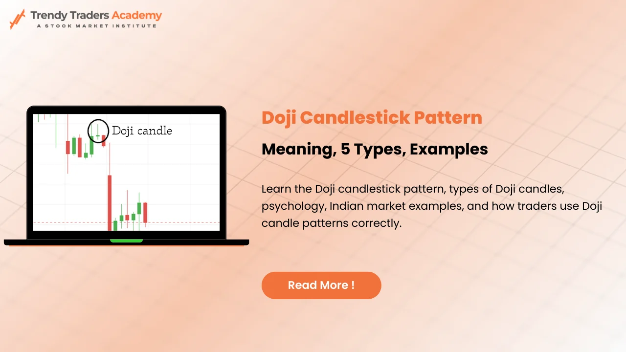 Doji Candlestick Pattern