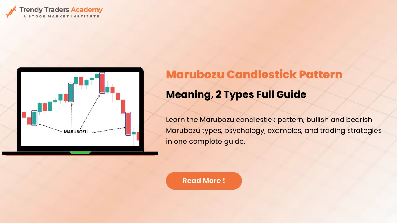 Marubozu Candlestick Pattern