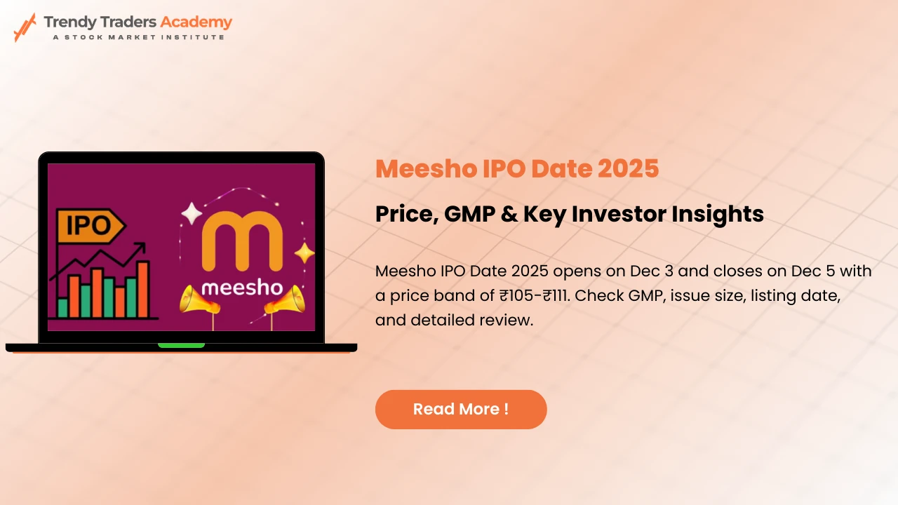 Meesho IPO Date 2025