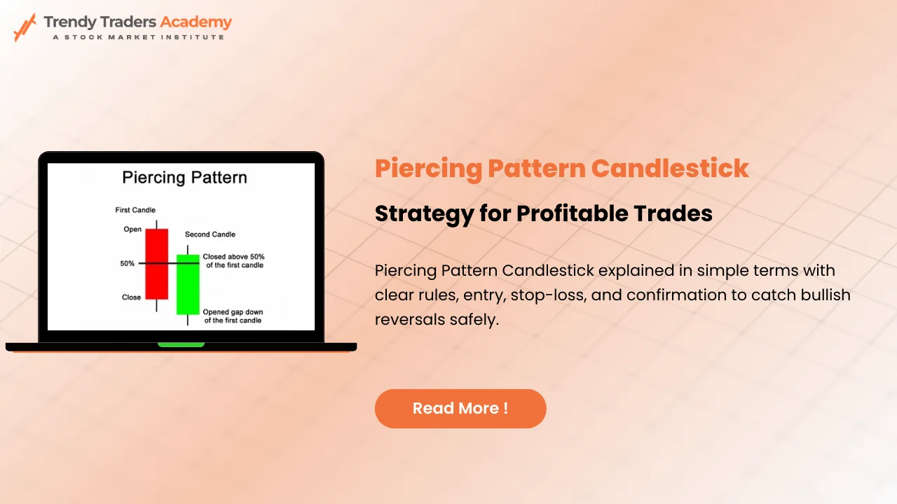 Piercing Pattern Candlestick