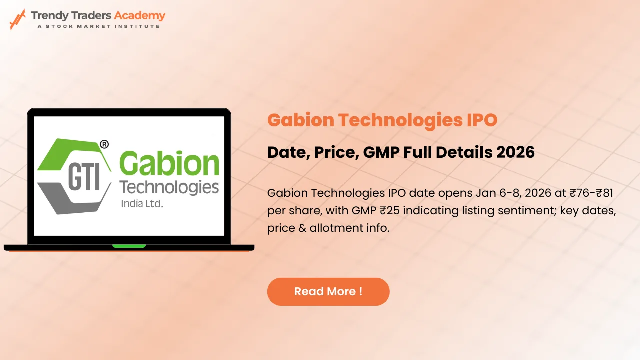 Gabion Technologies IPO Date
