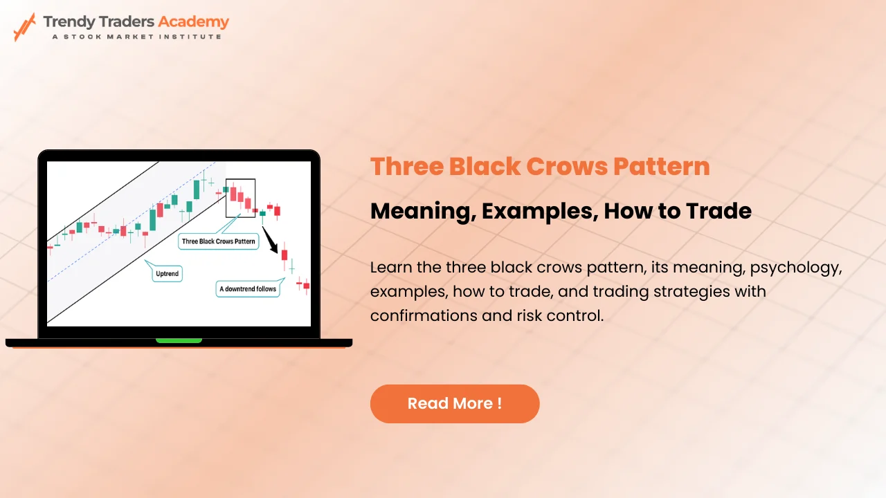 Three Black Crows Pattern