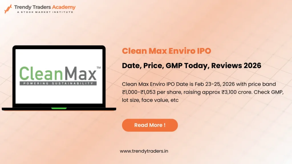 Clean Max Enviro IPO Date