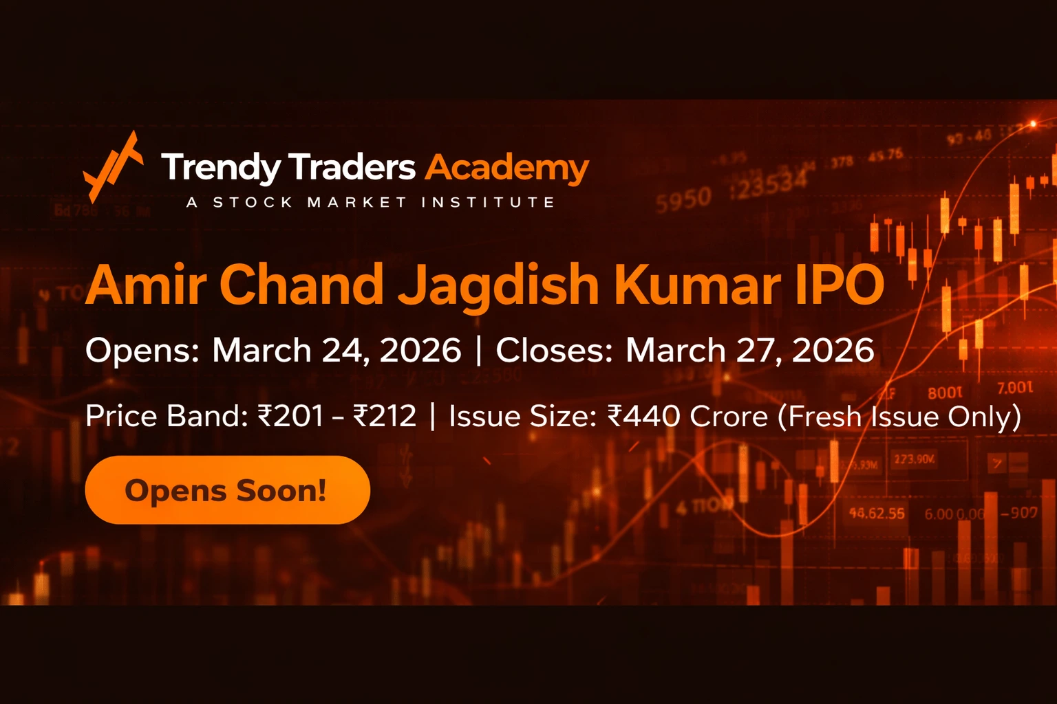 Amir Chand Jagdish Kumar IPO GMP