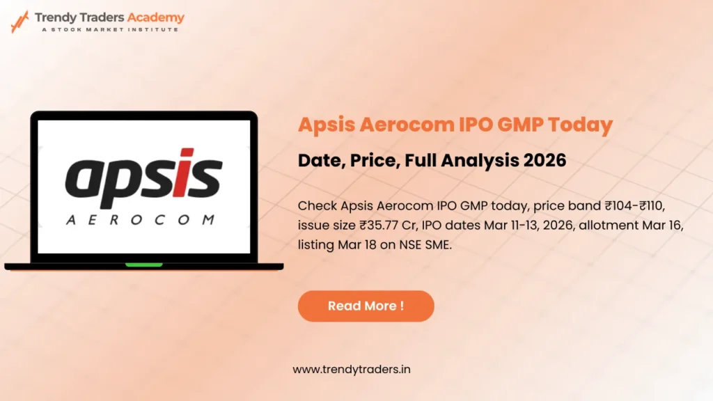 Apsis Aerocom IPO GMP