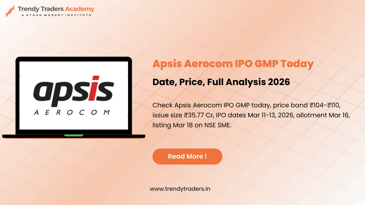 Apsis Aerocom IPO GMP