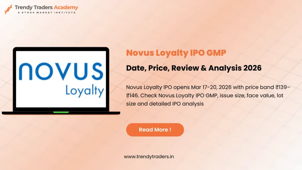Novus Loyalty IPO GMP
