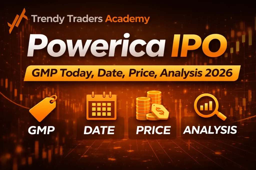 Powerica IPO GMP