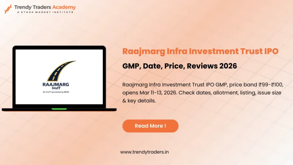 Raajmarg Infra Investment Trust IPO GMP