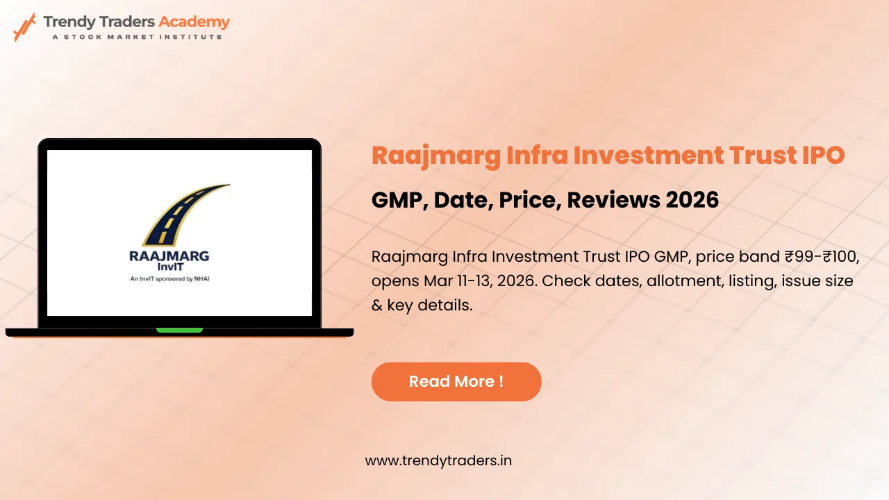 Raajmarg Infra Investment Trust IPO GMP