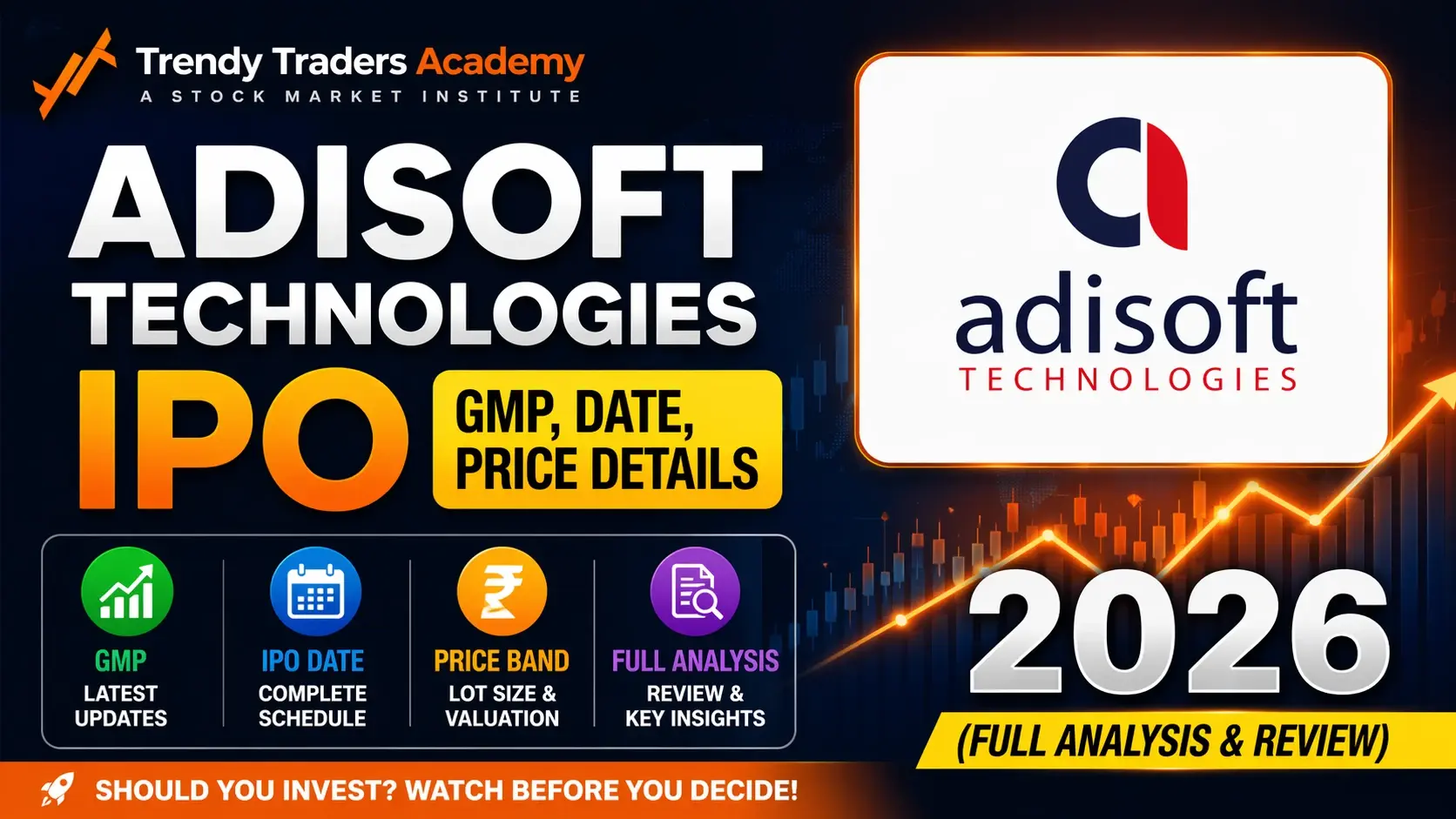 Adisoft Technologies IPO gmp