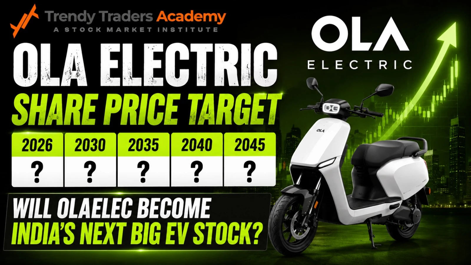 ola electric share price target