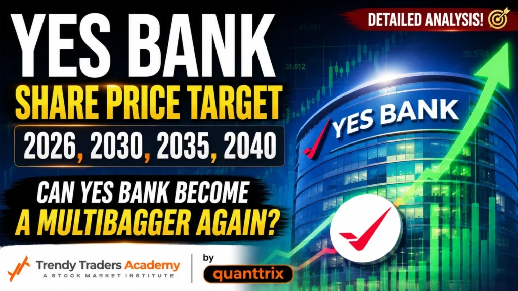 yes bank share price target