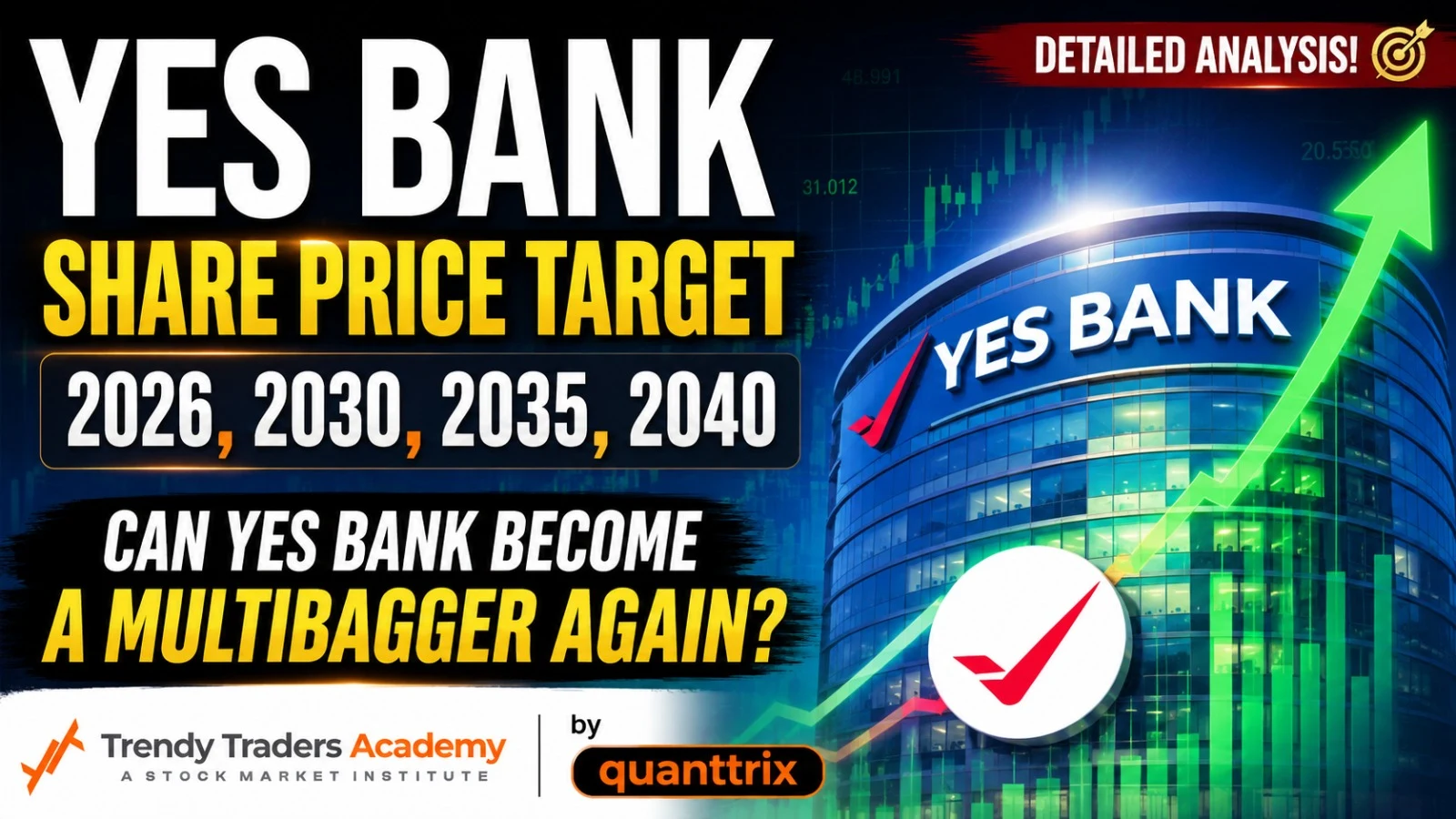 yes bank share price target