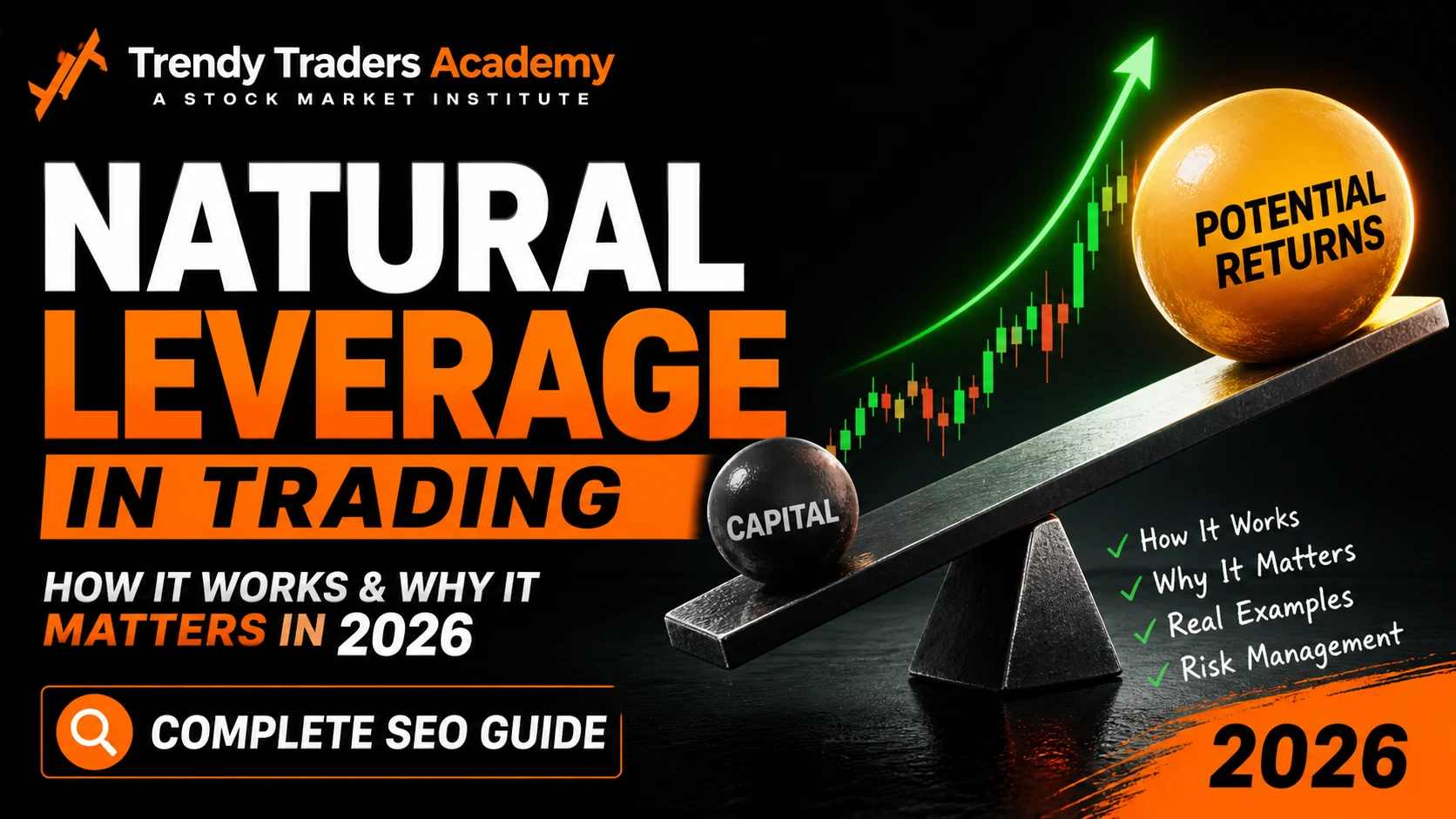 leverage in trading