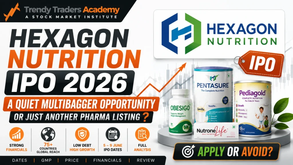 Hexagon Nutrition IPO GMP, Date, Price Details