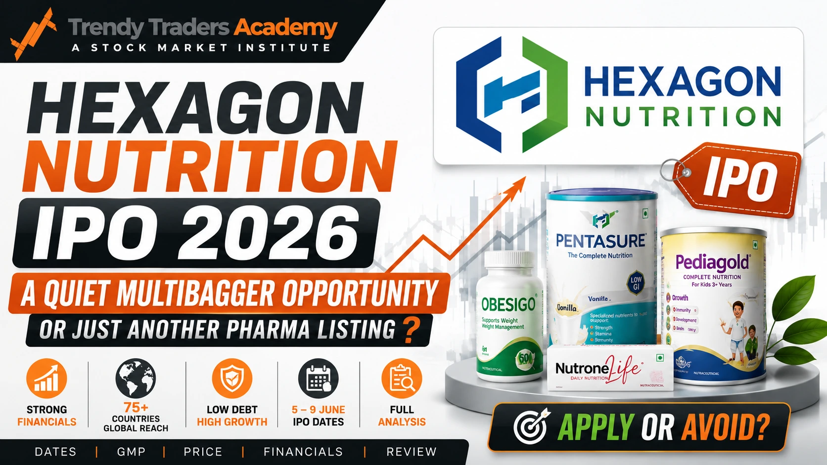 Hexagon Nutrition IPO GMP, Date, Price Details