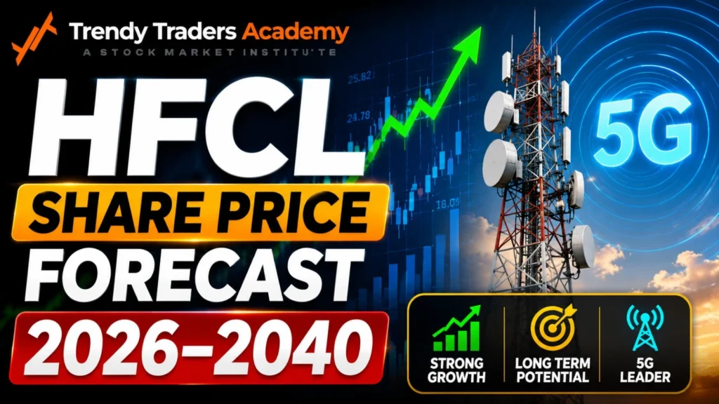 hfcl share price target