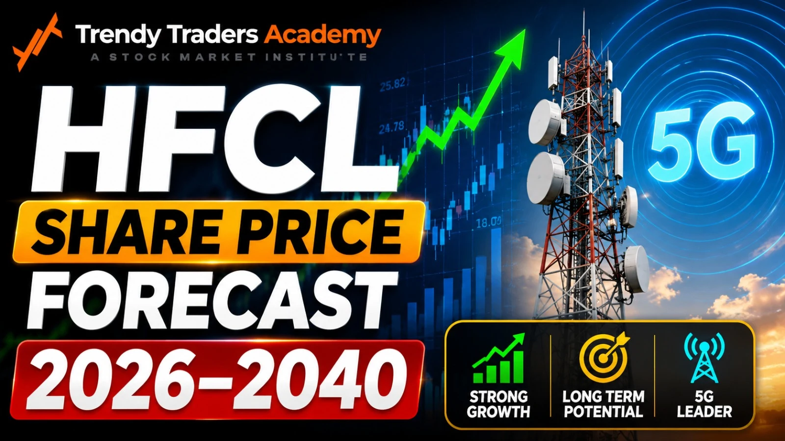 hfcl share price target