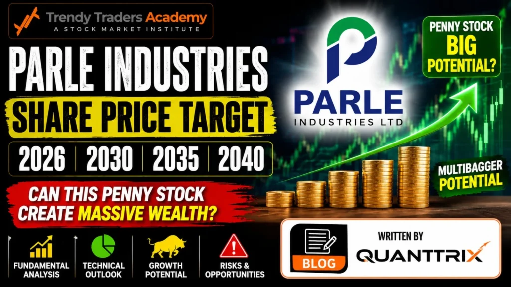 Parle Industries Share Price Target 2026, 2030, 2035, 2040 1 parle industries share price