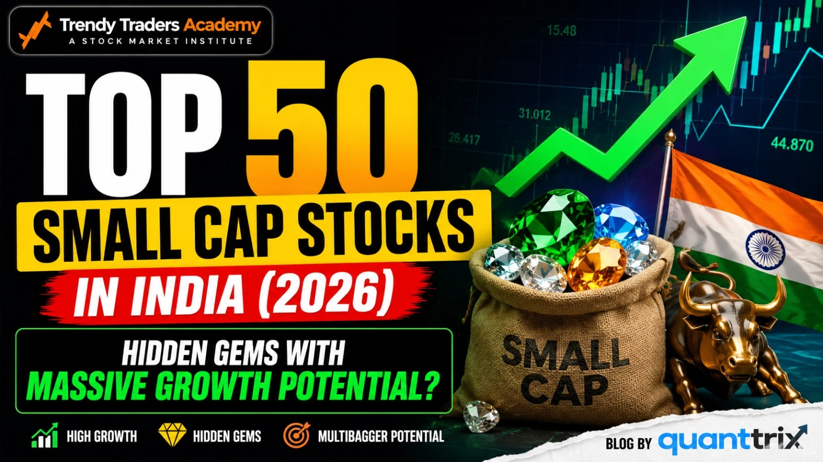 top 50 small cap stocks