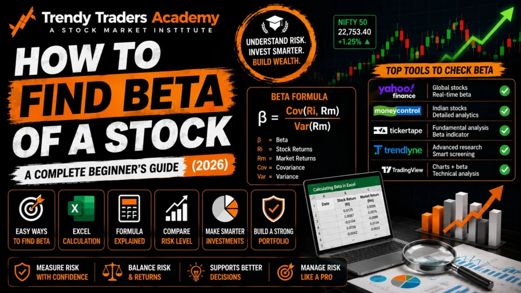 How to Find Beta of a Stock: Formula, Excel & Tools 1 how to find beta of a stock