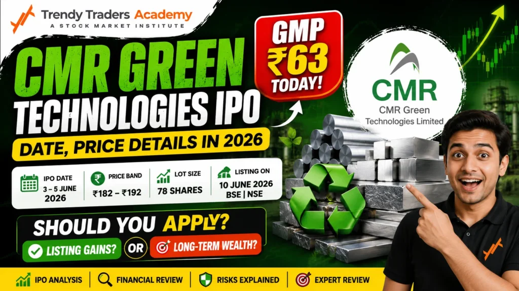 CMR Green Technologies IPO GMP, Date, Price Details in 2026