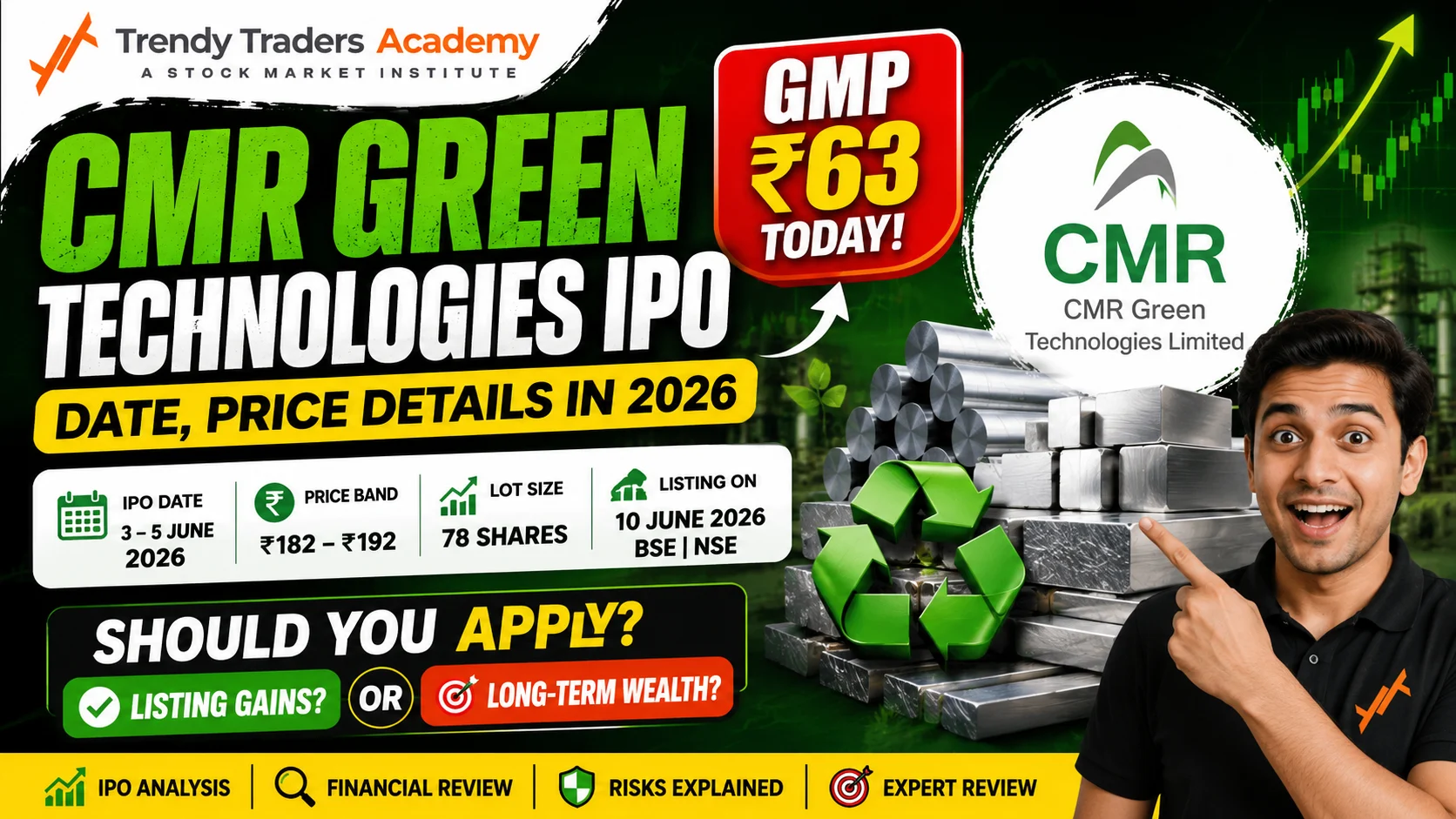CMR Green Technologies IPO GMP, Date, Price Details in 2026