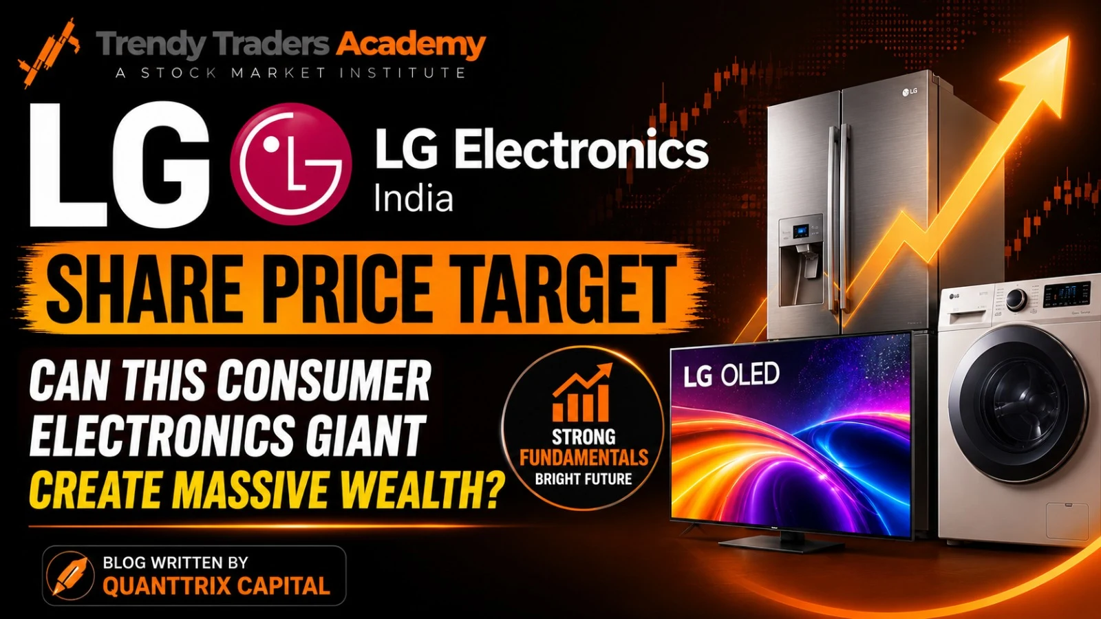 lg electronics india share price